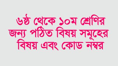 ৬ষ্ঠ–১০ম শ্রেণীর জন্য পঠিত বিষয় সমূহ এবং বিষয় কোড নম্বর